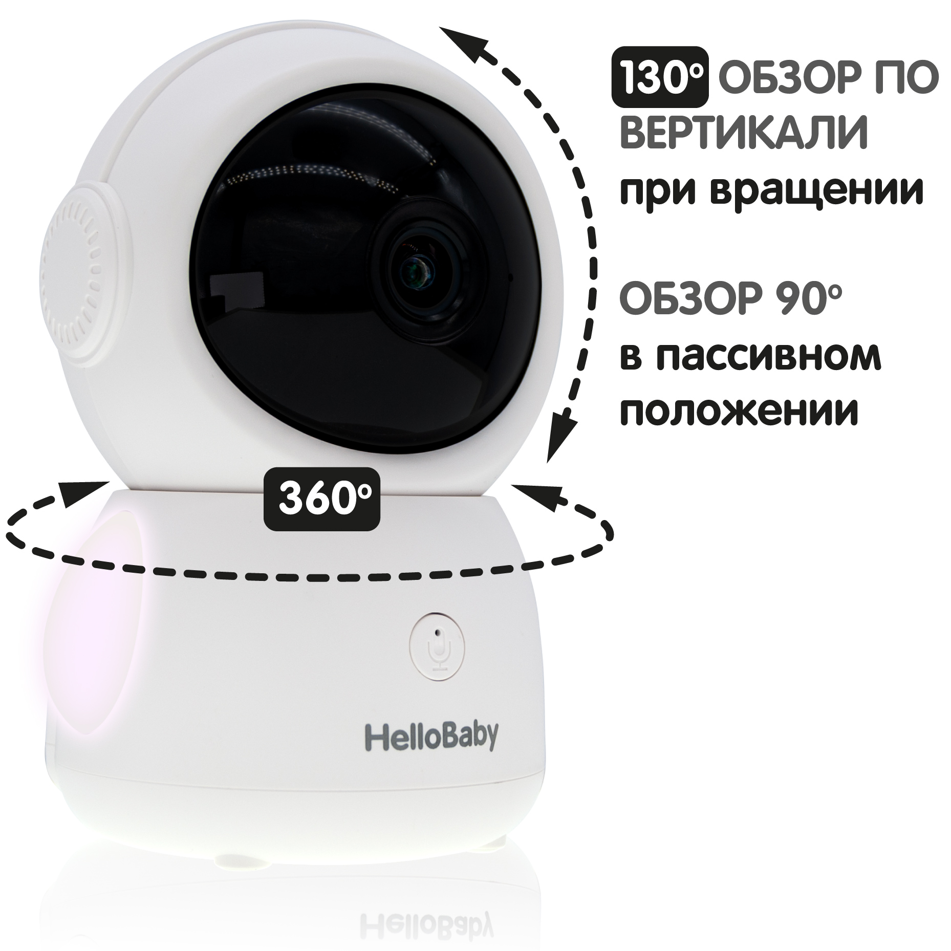 Видеоняня Hello Baby HB110C - фото 15