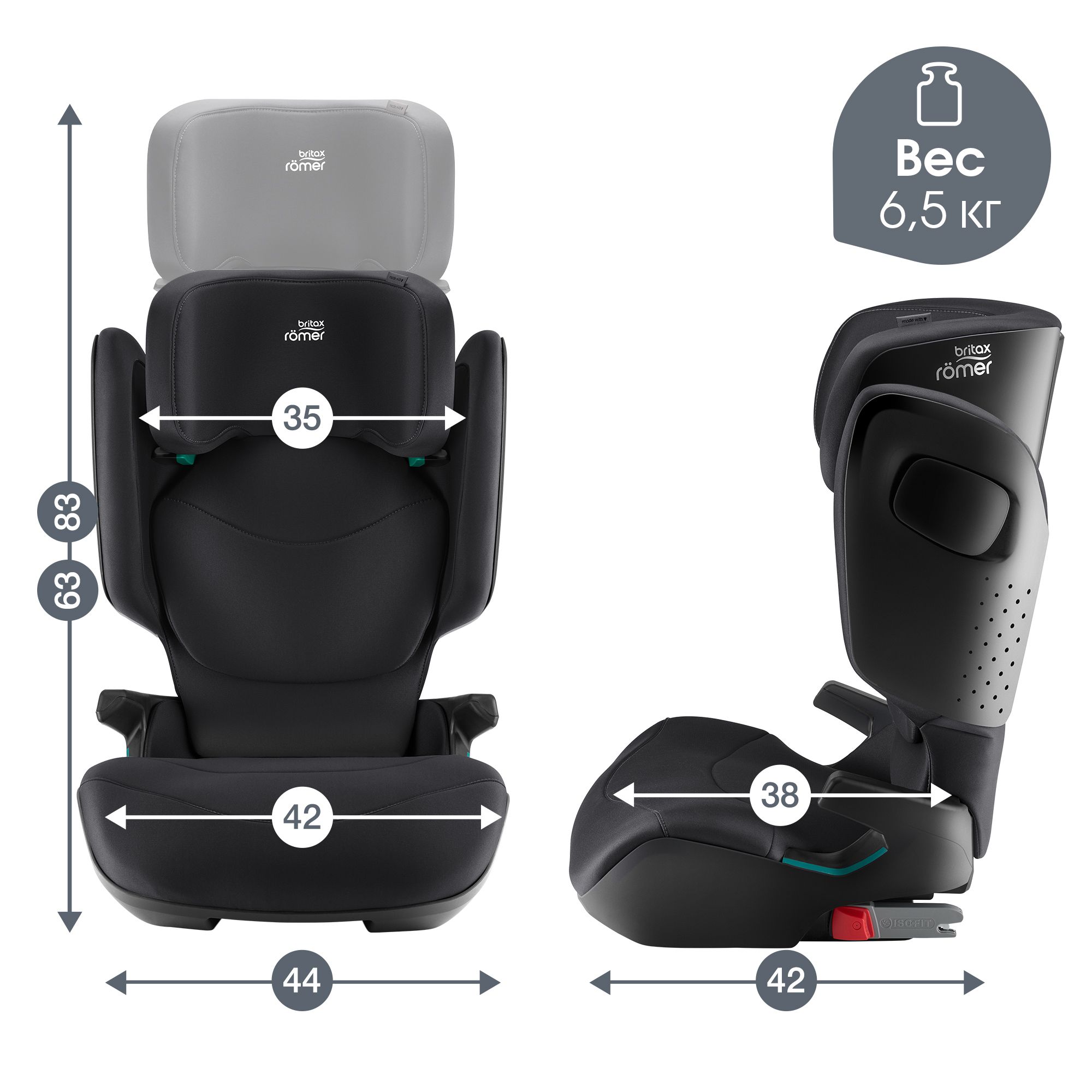 Автокресло Britax Roemer Kidfix PRO M Isofix 2/3 (15-36 кг) - фото 10