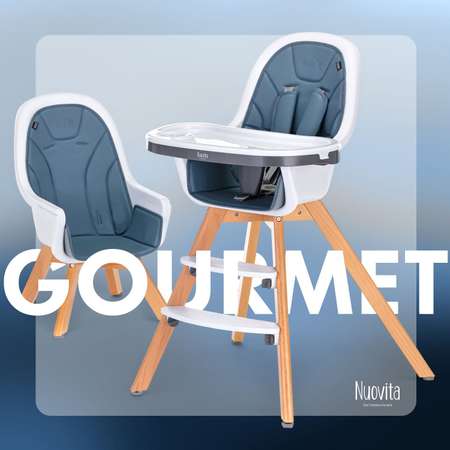 Стульчик для кормления Nuovita Gourmet голубой