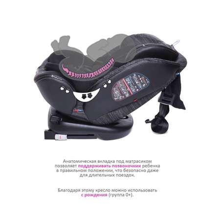 Автокресло BabyCare Shelter Isofix 0+/1/2/3 (0-36 кг)