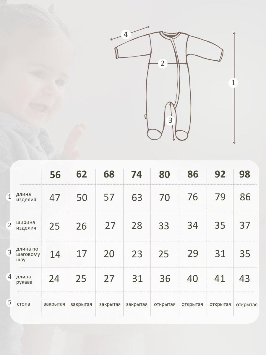 Комбинезон Hello,Bunny mishaplysh/молочный2 - фото 10