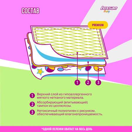 Пелёнки одноразовые Luxsan 60х90 см 5 шт.