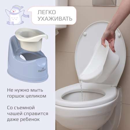 Горшок KidWick Атлант фиолетовый