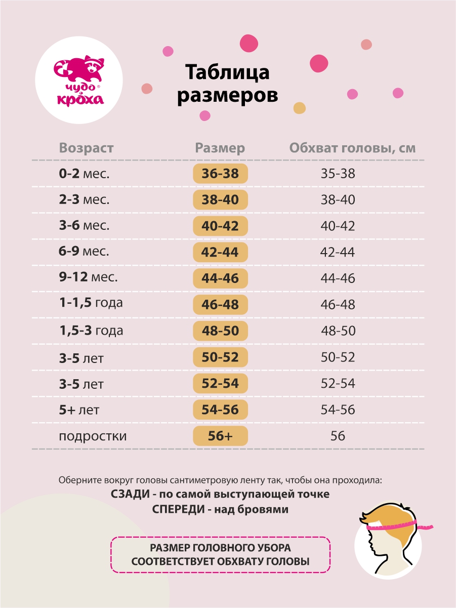 Шапка-шлем Чудо-Кроха Cbz-48/горчичный - фото 9