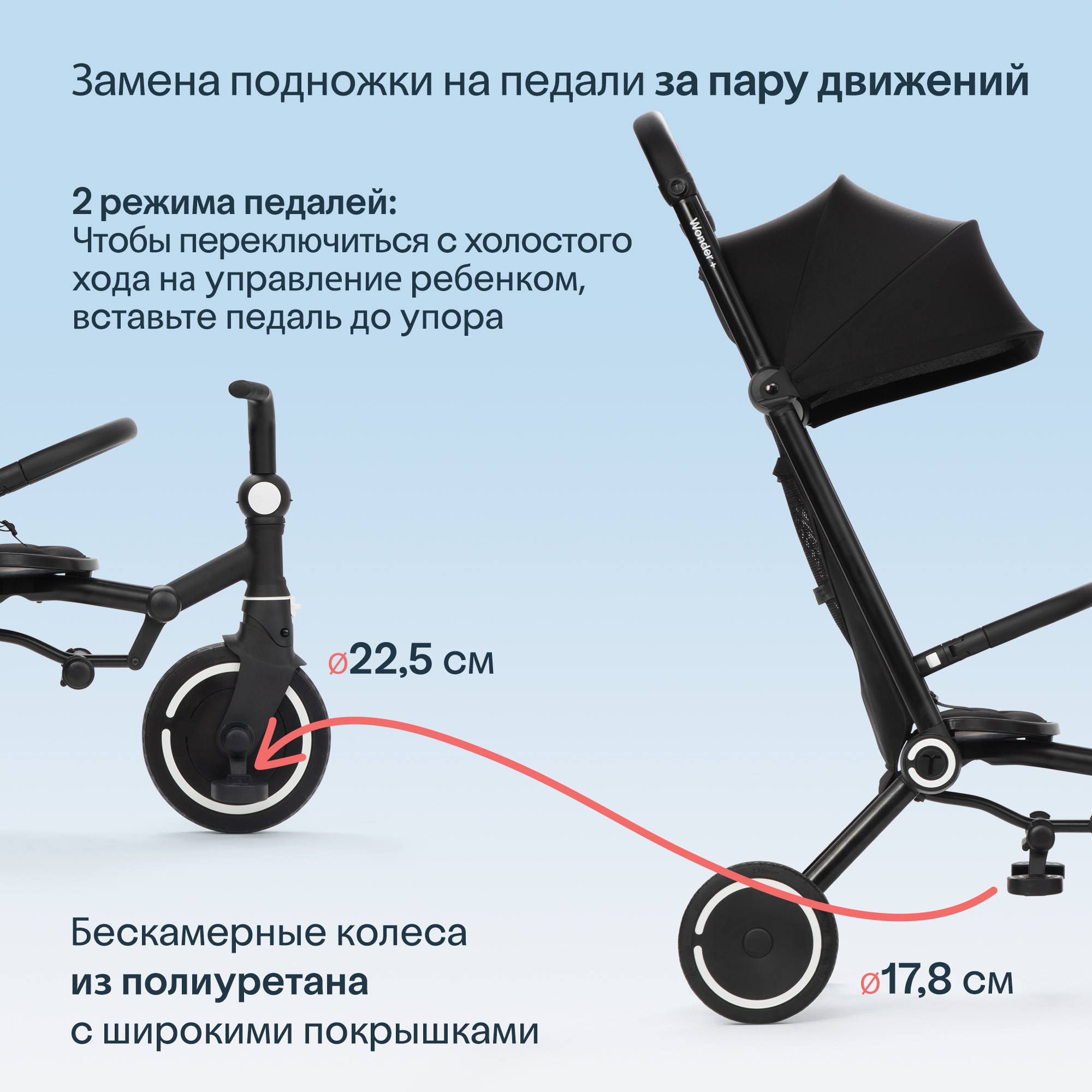 Трехколесный велосипед SmarTrike - фото 5