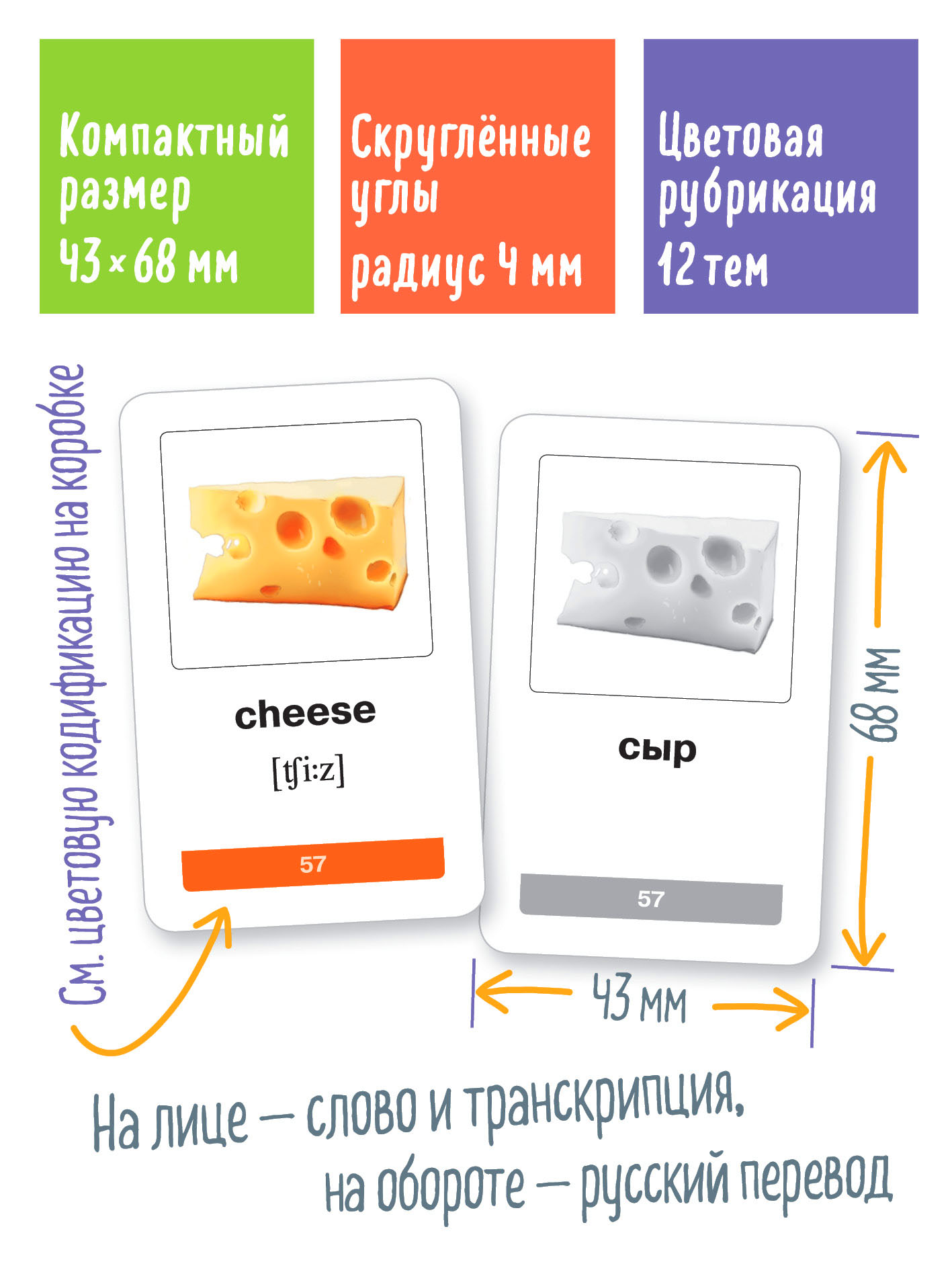 Мои первые английские слова АЙРИС-пресс 333 карточки для запоминания - фото 2