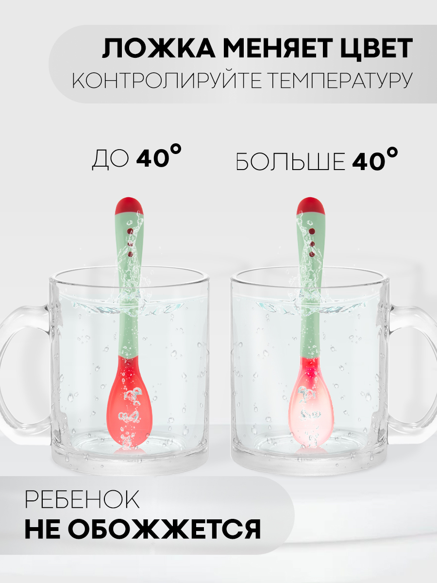 Набор посуды КАРТОФАН - фото 8