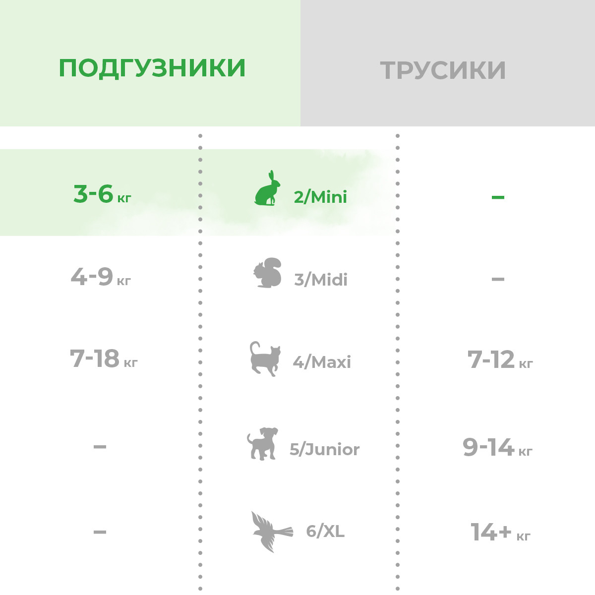 Подгузники Synergetic Pure Nature S 50 шт. - фото 9
