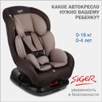 Автокресло SIGER Наутилус 0+/1 (0-18 кг)