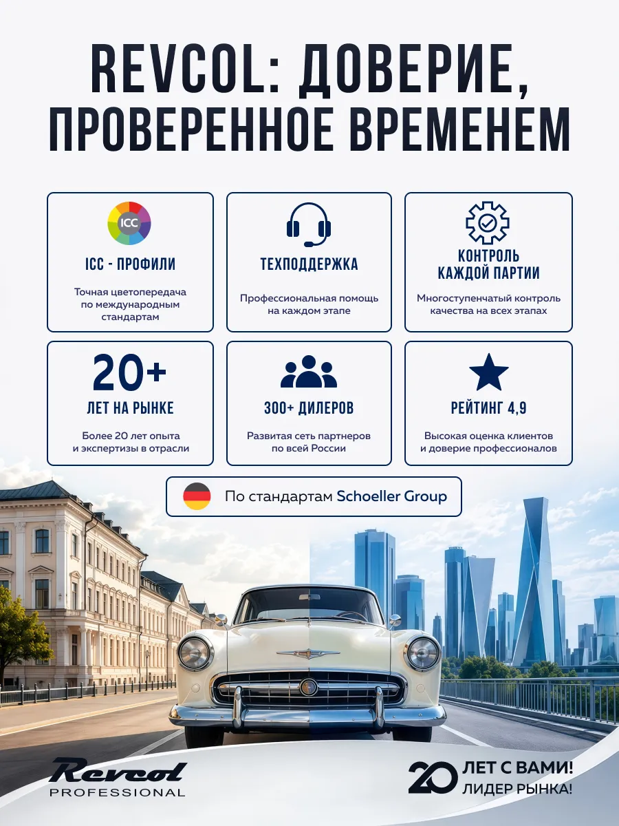 Фотобумага глянцевая Revcol 10х15 180гр 500 листов - фото 8