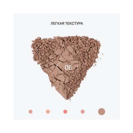 Румяна для лица Influence Beauty Soft skills компактные тон 06