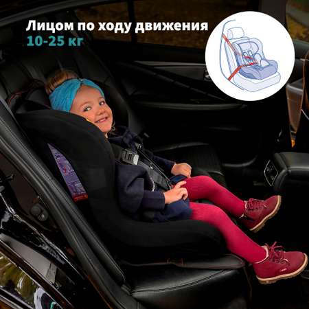 Автокресло Nania Trio 0+/1/2 (0-25 кг)