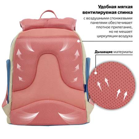 Рюкзак Brauberg