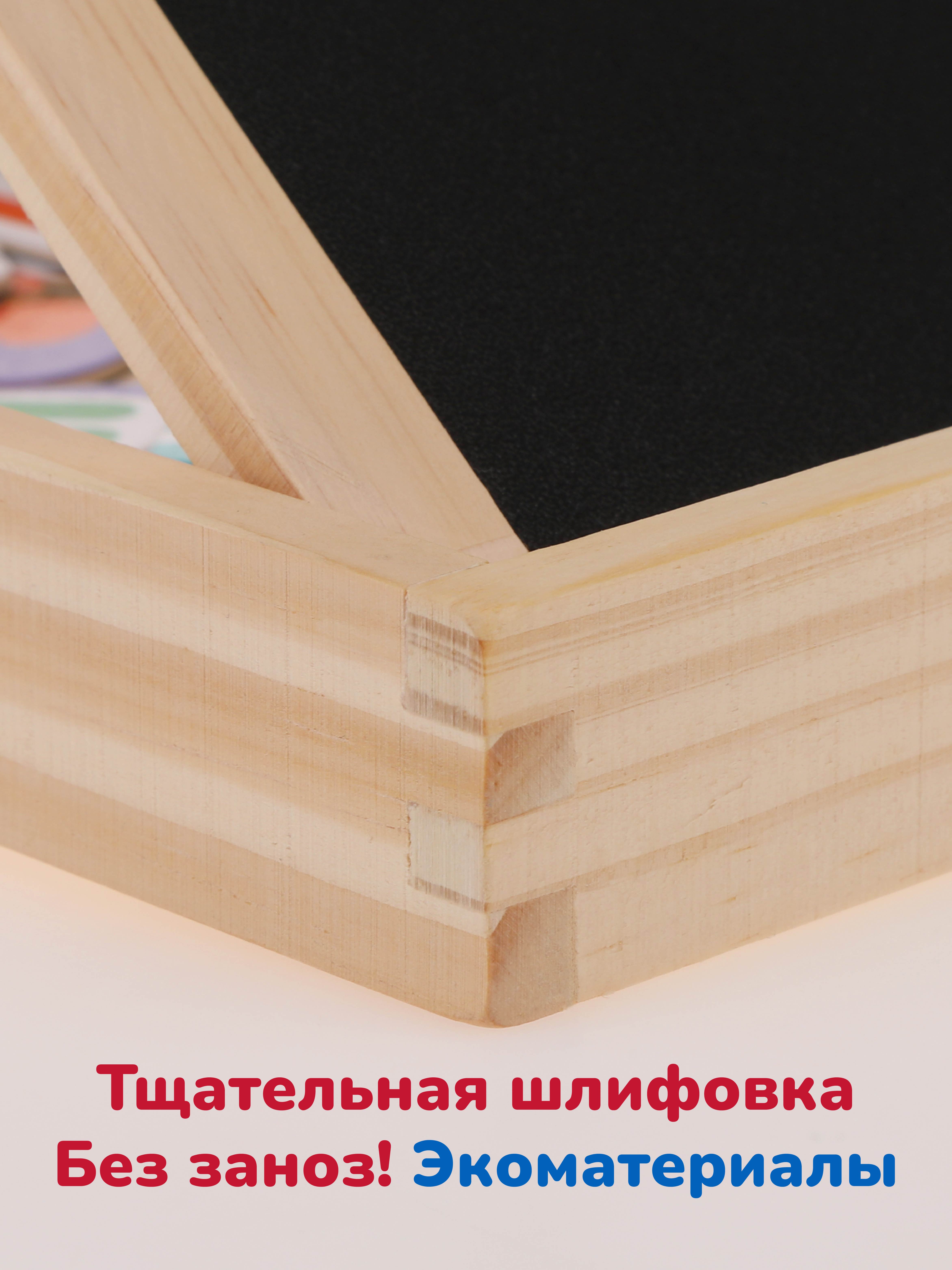 Доска Mapacha - фото 10