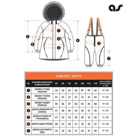Комплект Artel