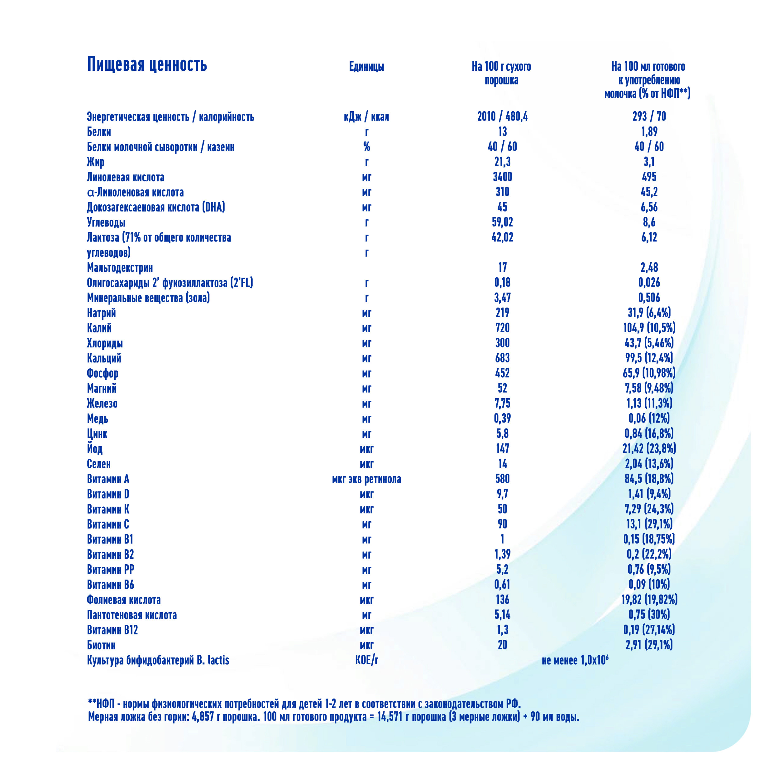 Молочко NAN 4 800г с 18месяцев - фото 12