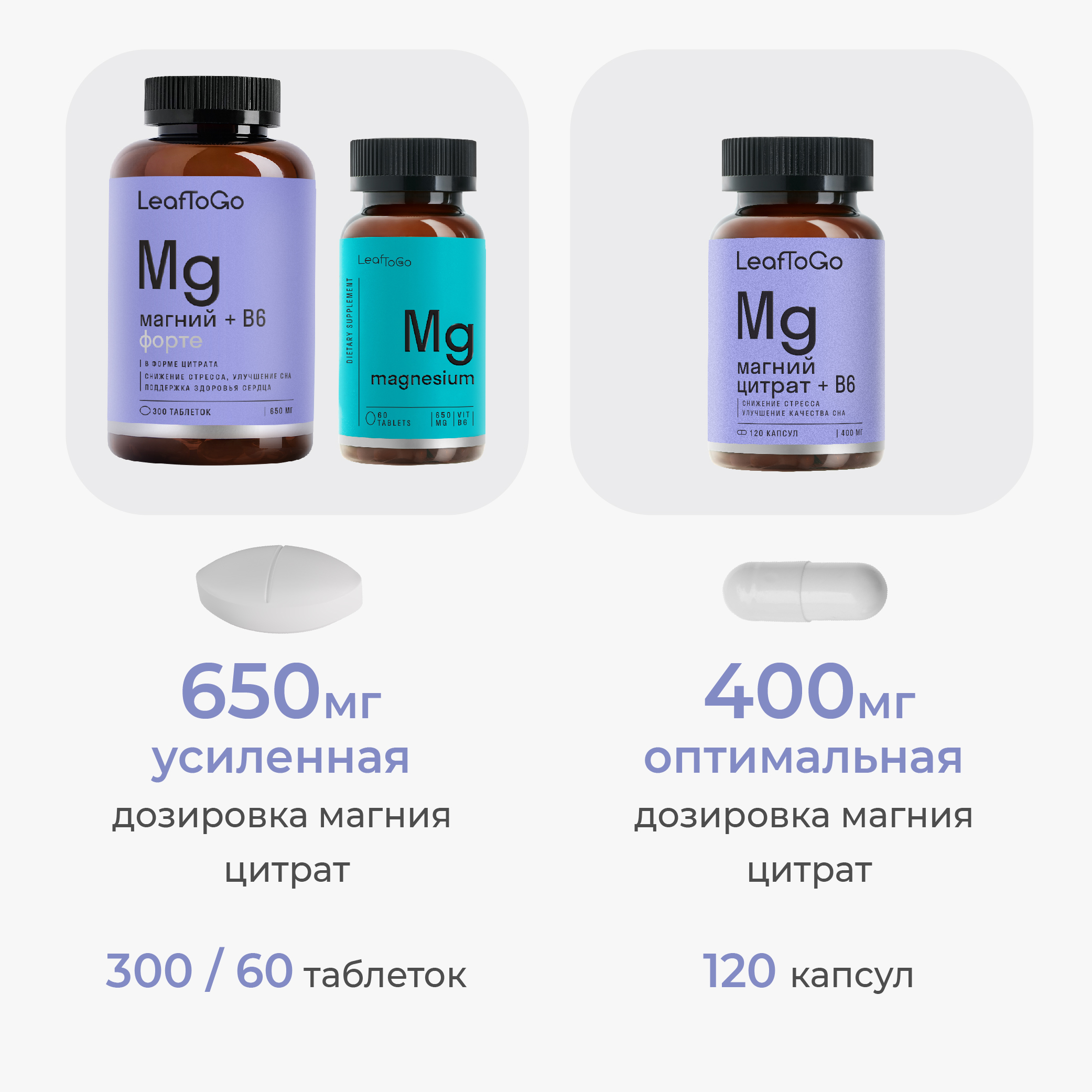 Магний цитрат LeafToGo 400 мг + B6, 120 капсул - фото 9