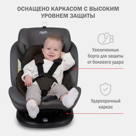 Автокресло SIGER 0+/1/2/3 (0-36 кг)