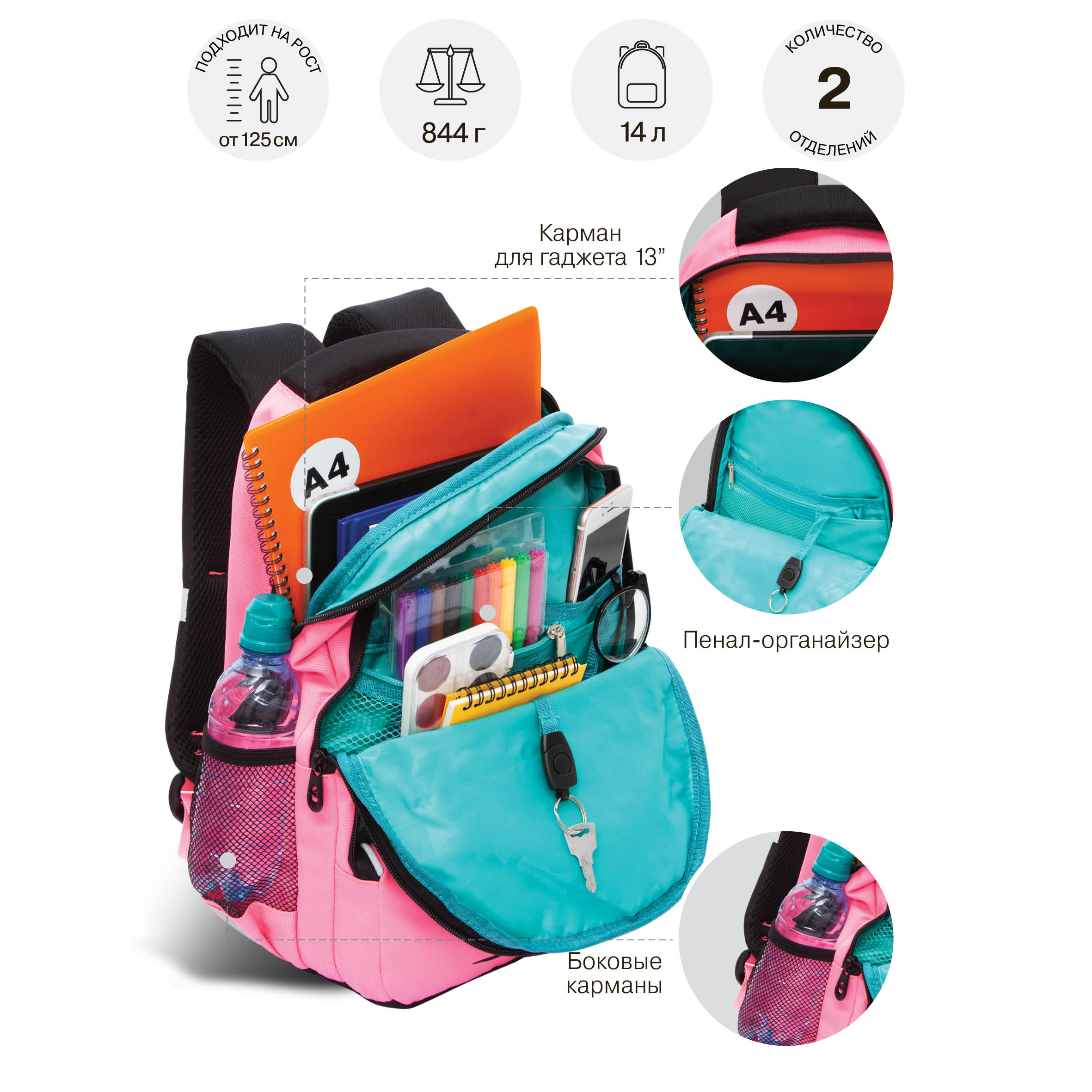 Рюкзак Grizzly Котенок - фото 6