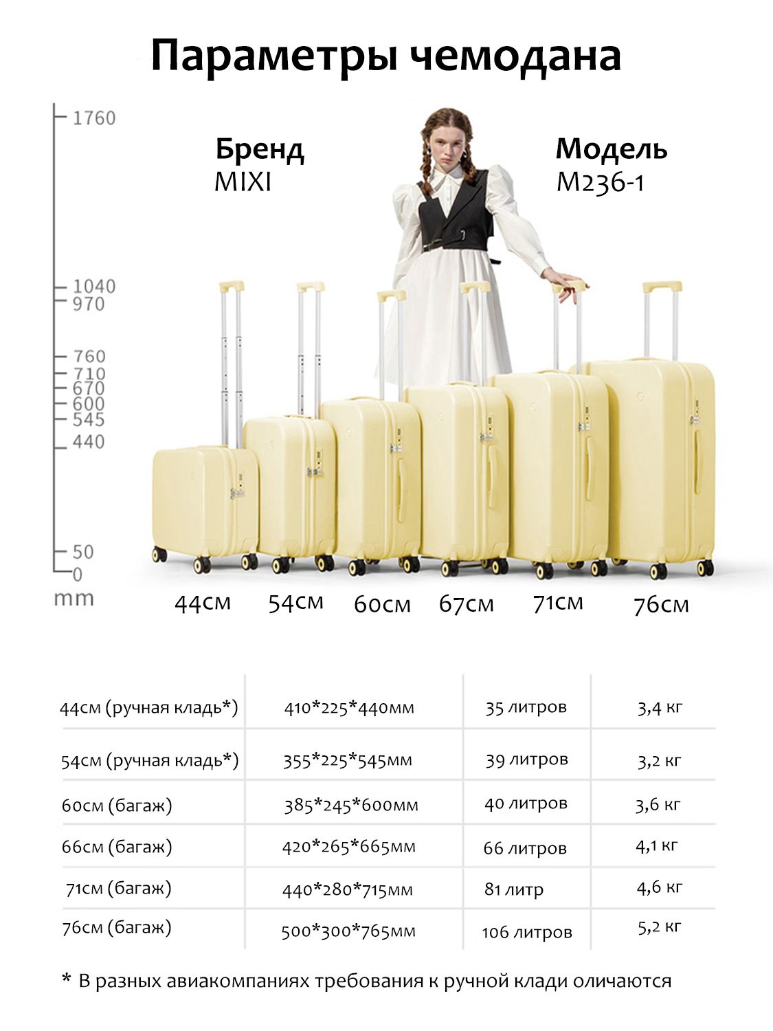Чемодан MIXI M-9236 - фото 5