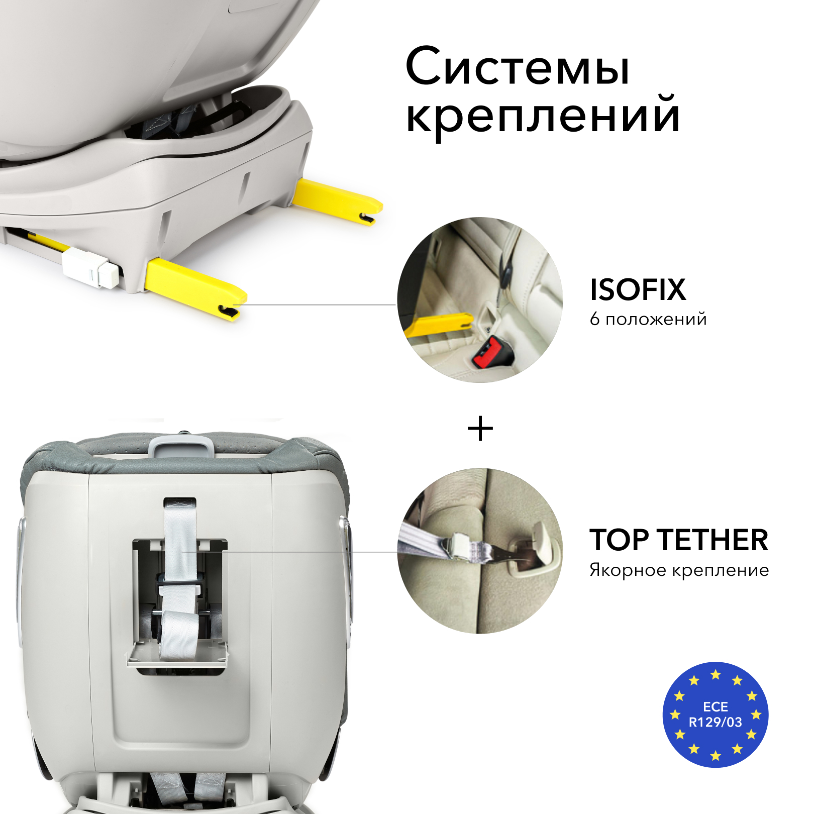 Автокресло Happy Baby I-Unix Isofix 0+/1/2/3 (0-36 кг) зеленый - фото 8