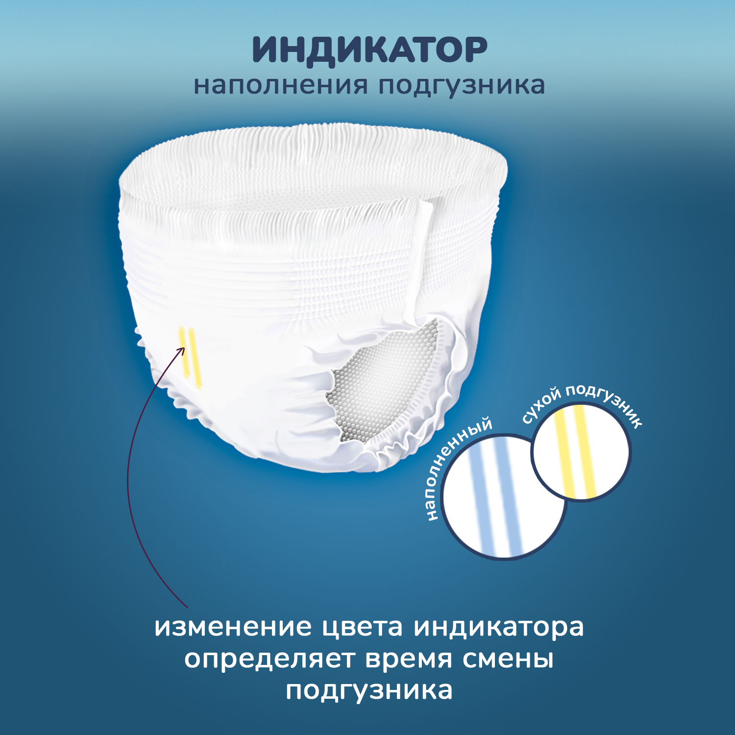Трусики KUNDER XL 48 шт. - фото 11