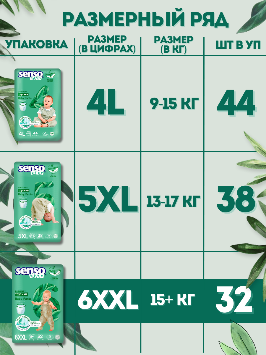 Трусики SENSO BABY Sensitive 6 (15+) 32 шт. - фото 8