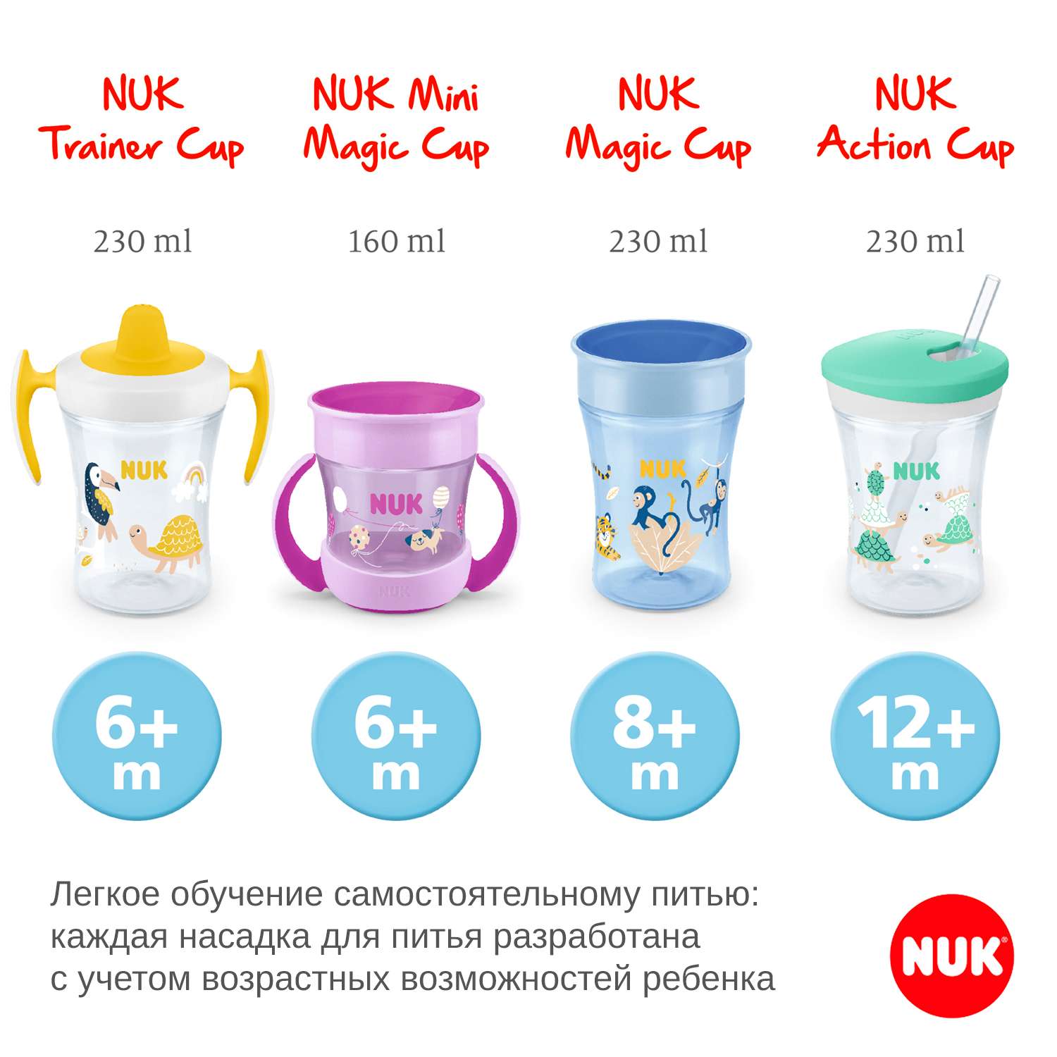 Поильник Nuk 230 мл - фото 6