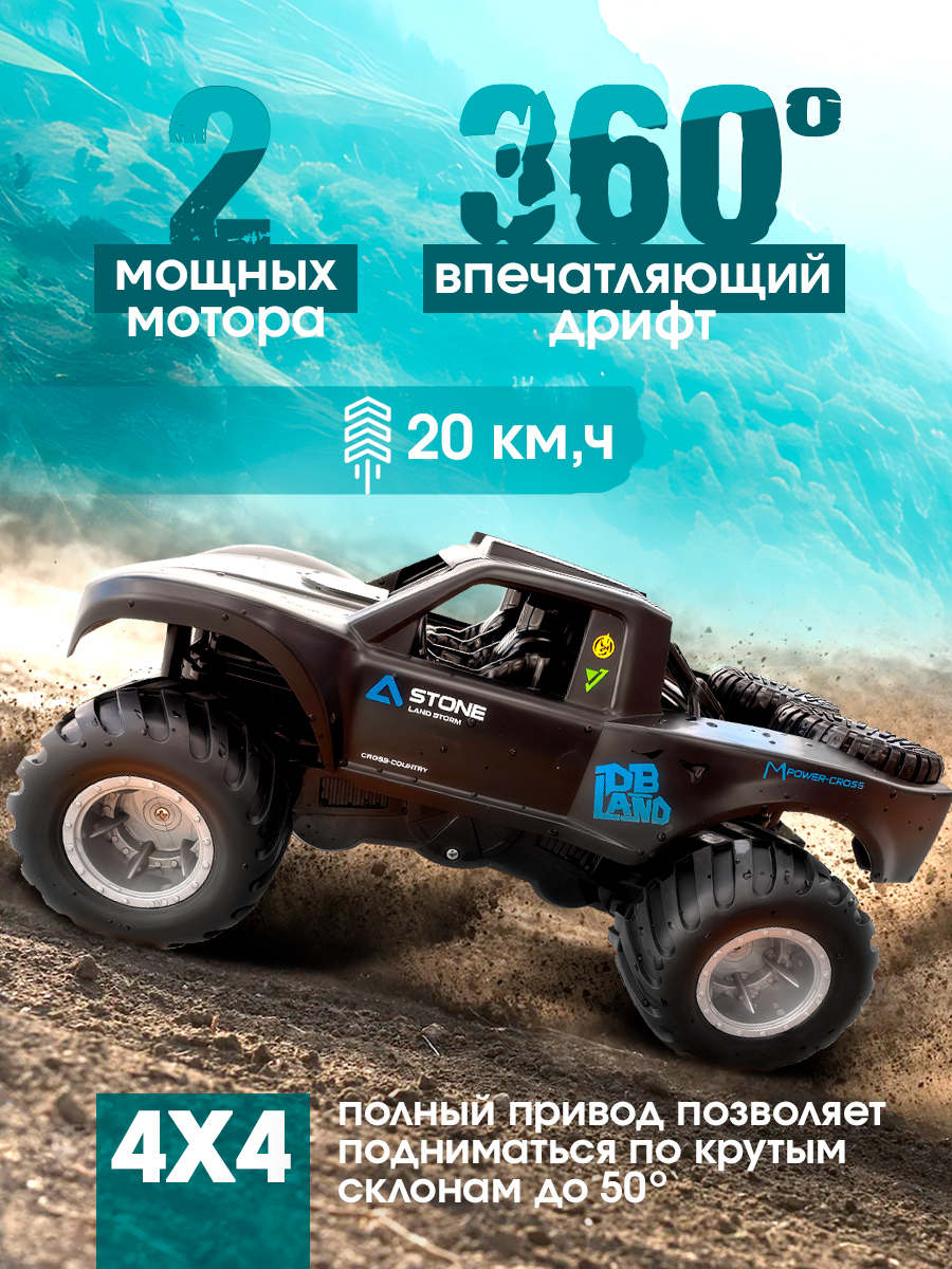 Внедорожник РУ ToviWish Jeep 1:16 - фото 4