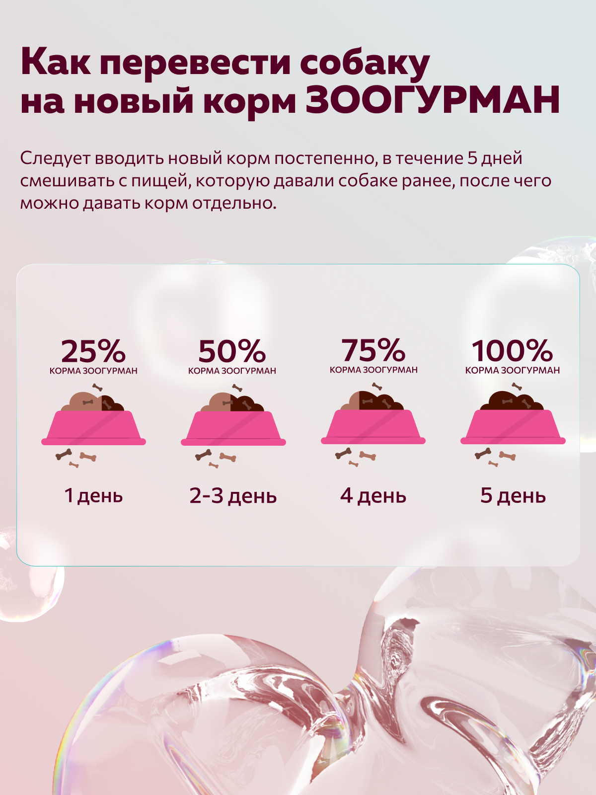 Корм влажный Зоогурман СпецМяс Курица с индейкой, 300 г х 10шт. - фото 6