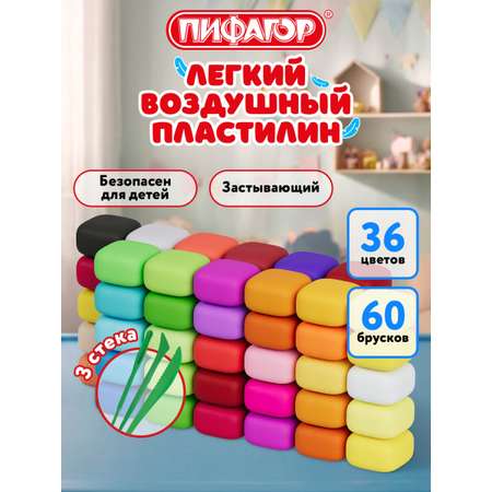 Пластилин Пифагор