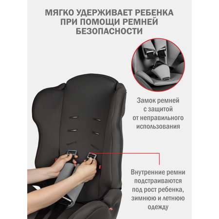 Автокресло SIGER Некст Lux 1/2/3 (9-36 кг) серый