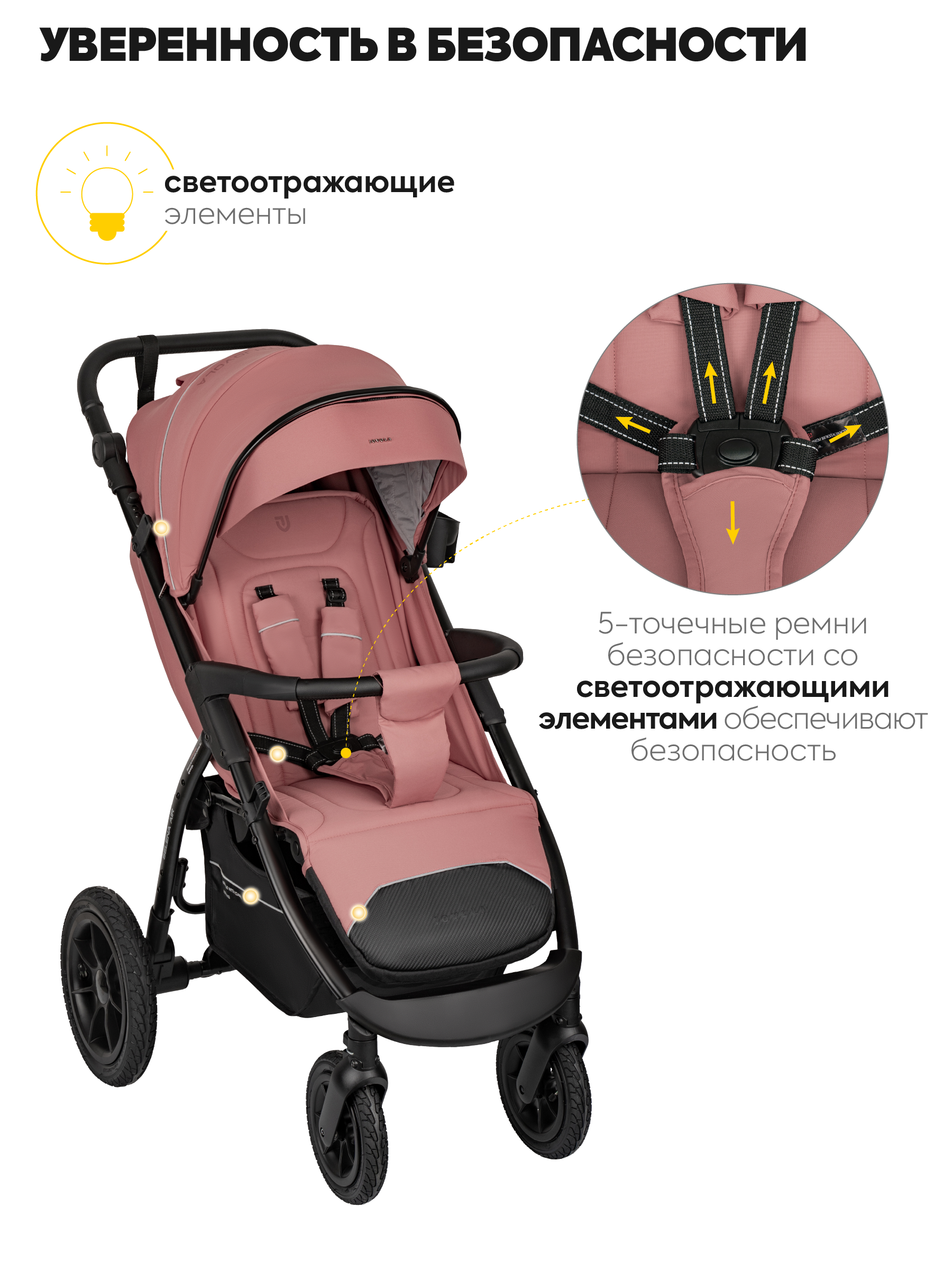 Коляска прогулочная JOVOLA SELENA Air 2025 с сумкой розовый - фото 3