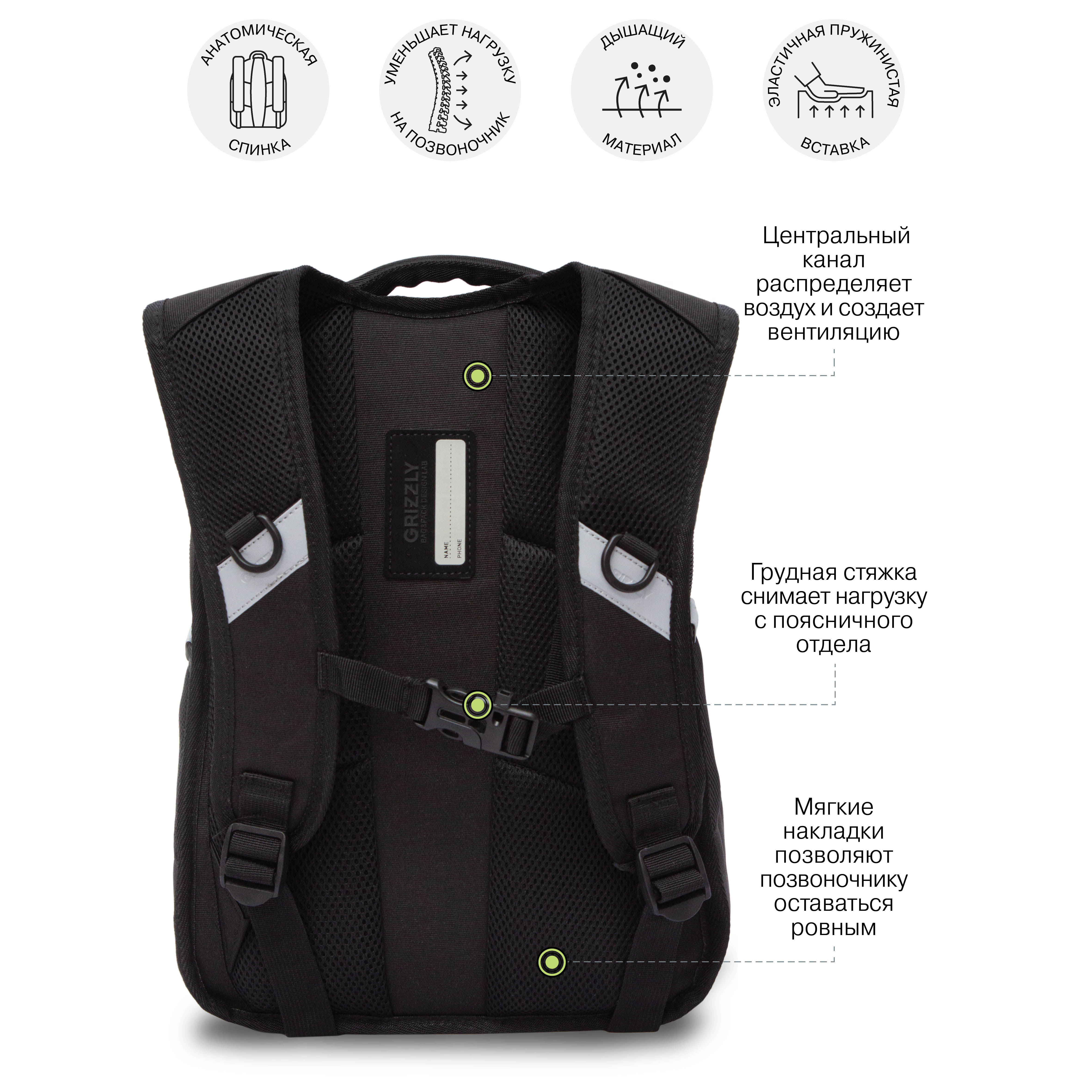 Рюкзак Grizzly для мальчика - фото 7