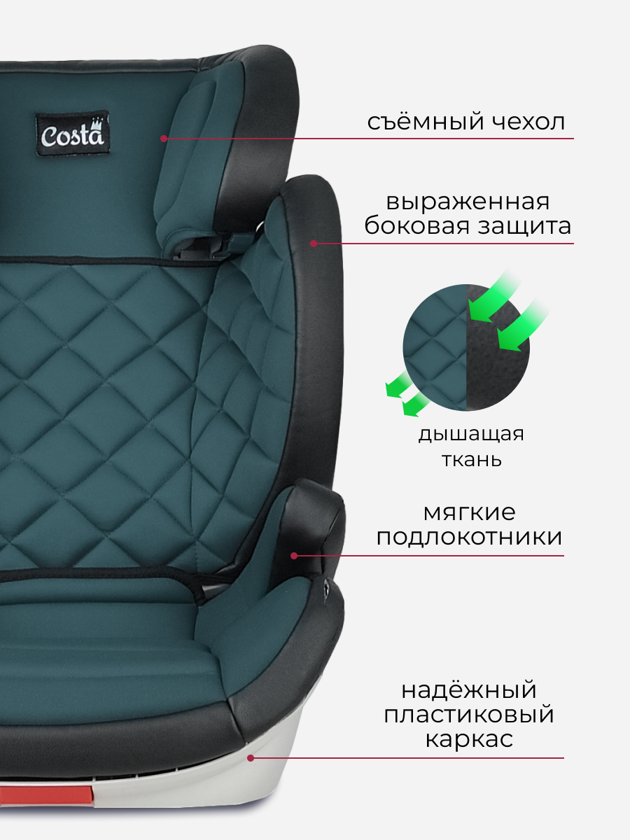 Автокресло Costa YB802 Isofix 2/3 (15-36 кг) зеленый - фото 5