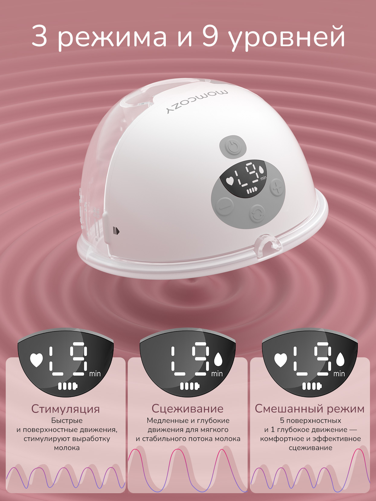 Молокоотсос электрический Momcozy M5 беспроводной, портативный - фото 8