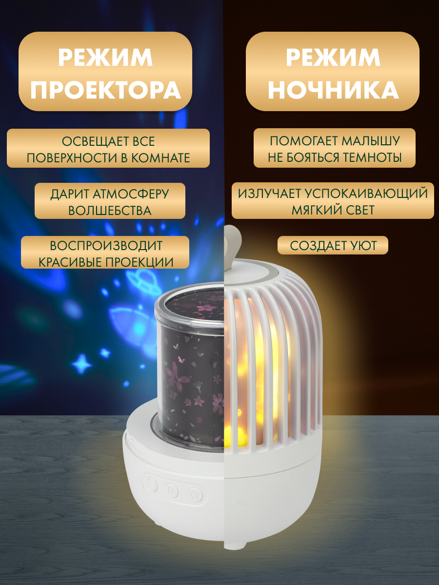 Светодиодный ночник-проектор NEON-NIGHT Melony - фото 3