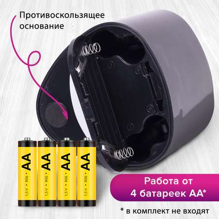 Точилка Brauberg