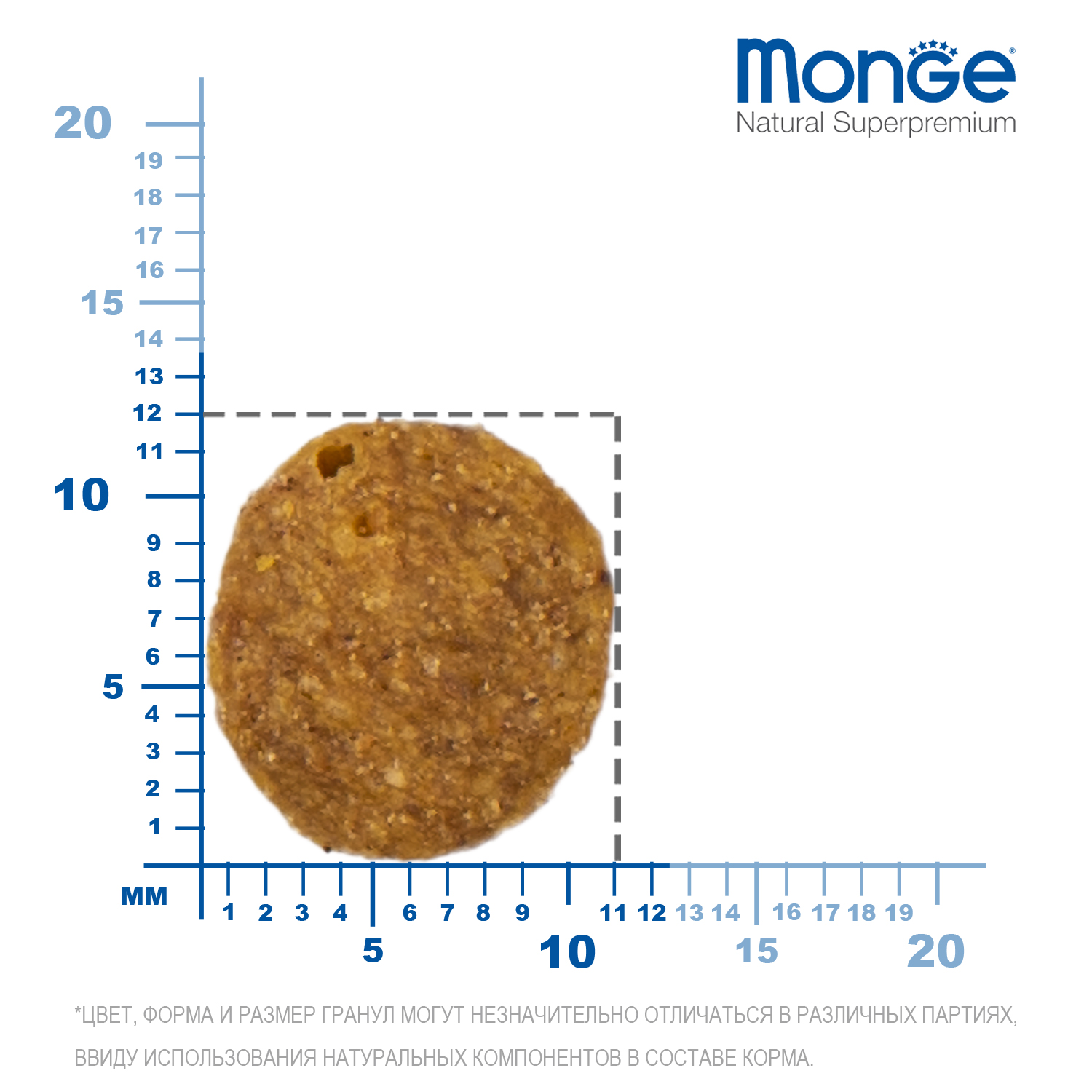 Корм сухой для кошек MONGE Monoprotein 1.5кг с уткой для стерилизованных - фото 9