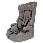 Автокресло Actrum 1/2/3 (9-36 кг)