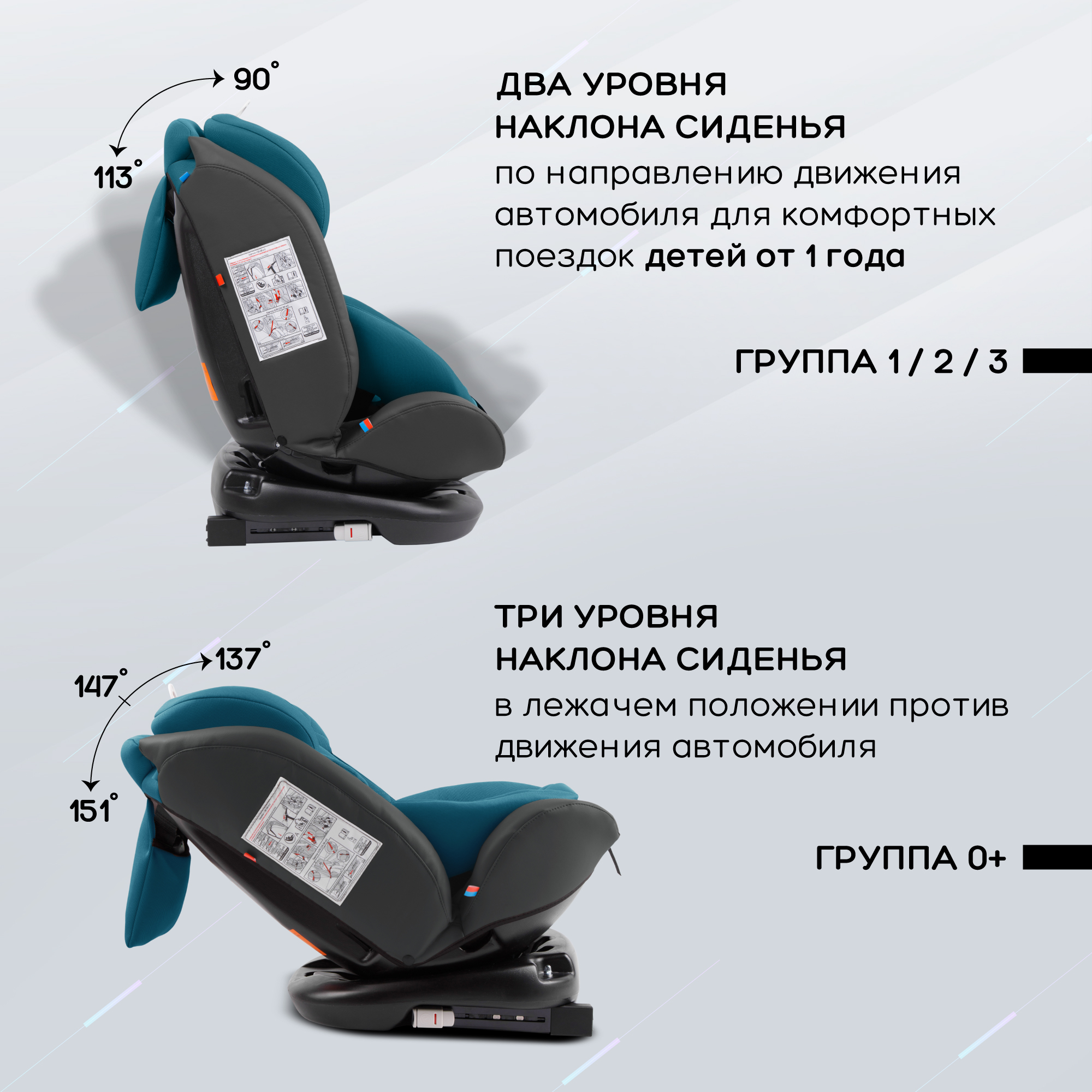 Автокресло Amarobaby Isofix 1/2/3 (9-36 кг) - фото 7