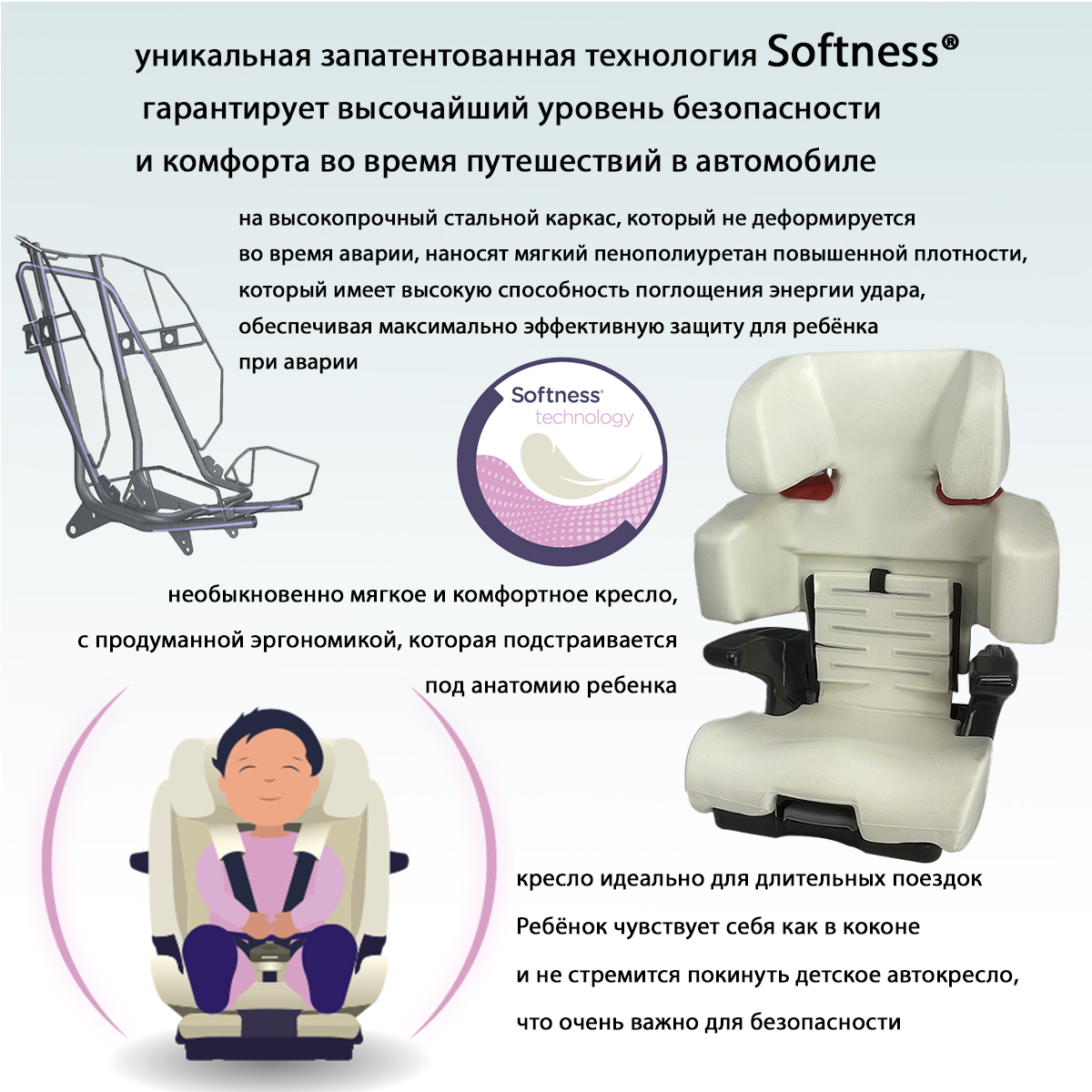 Автокресло Renolux Renofix ocean Isofix 2/3 (15-36 кг) - фото 5