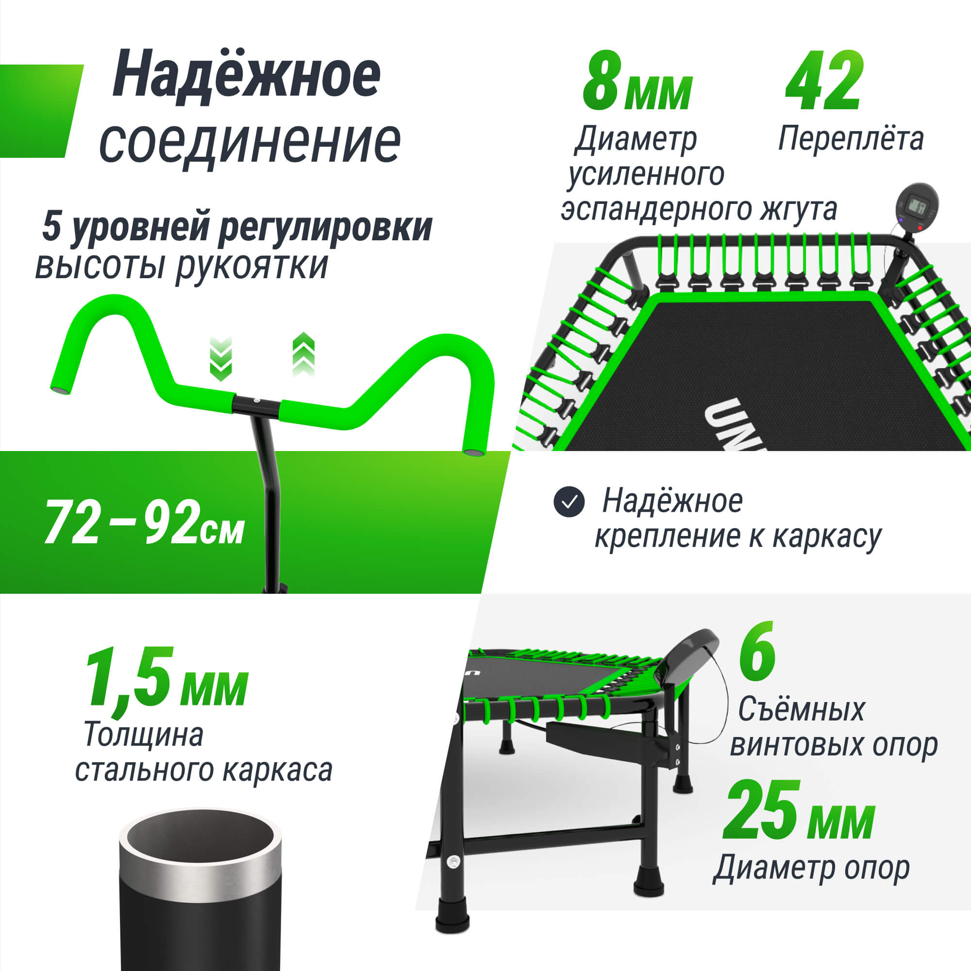 Батут спортивный с ручкой UNIX line Fitness pro green диаметр 125 см до 130 кг счетчик прыжков для джампинга - фото 2