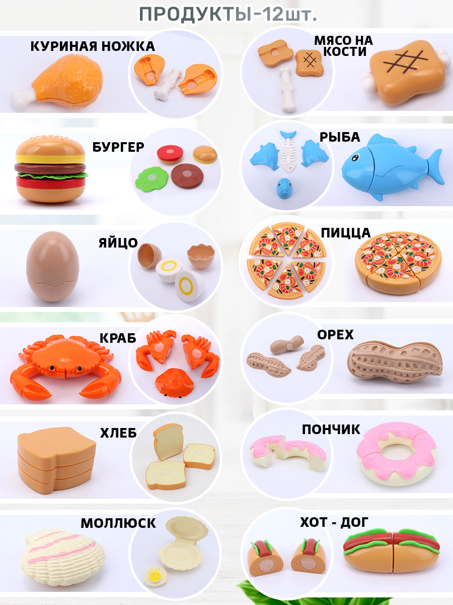 Игрушка TIPTOPOLIS Продукты 41 предм. - фото 2
