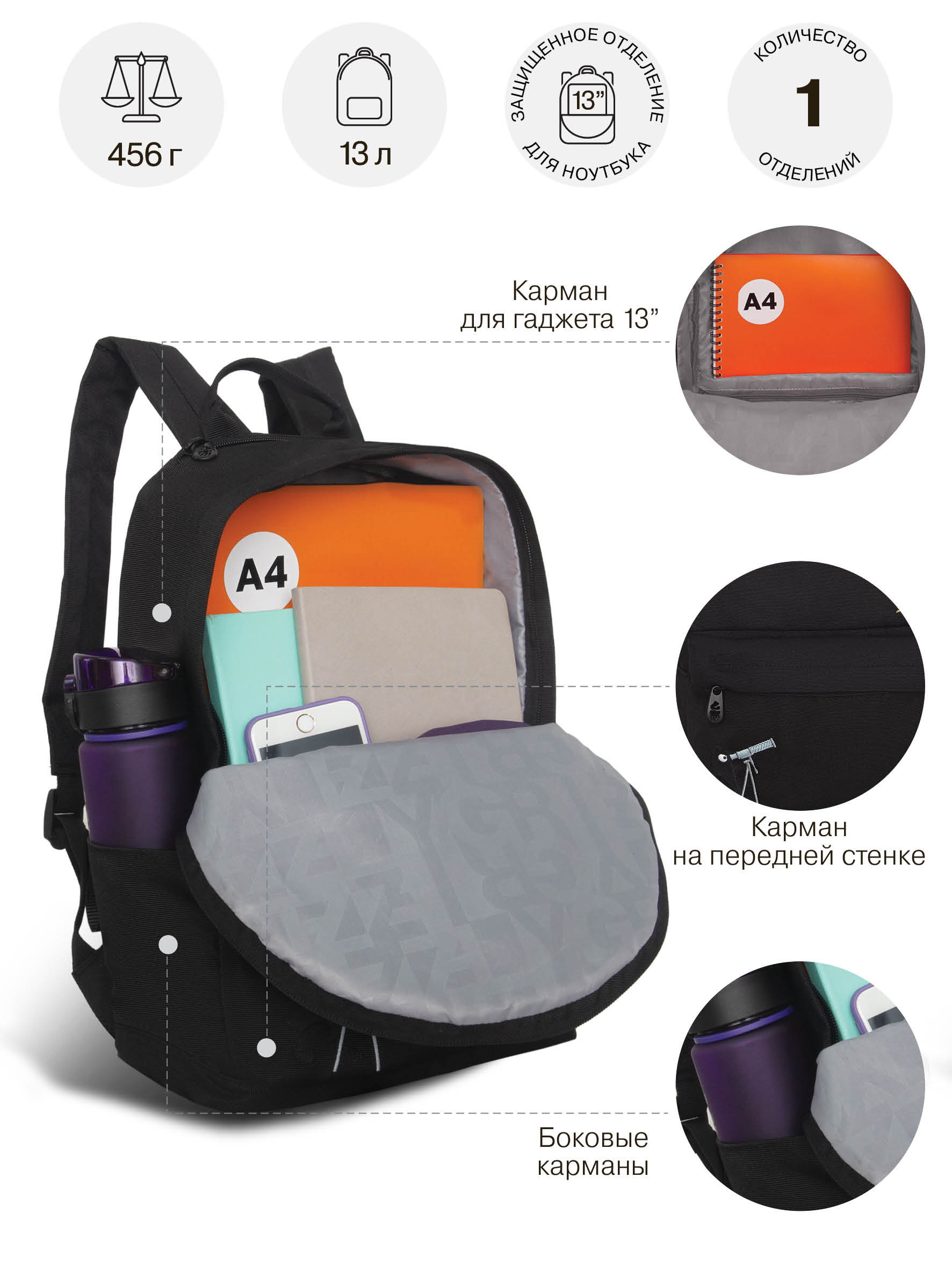 Рюкзак Grizzly Астроном - фото 10