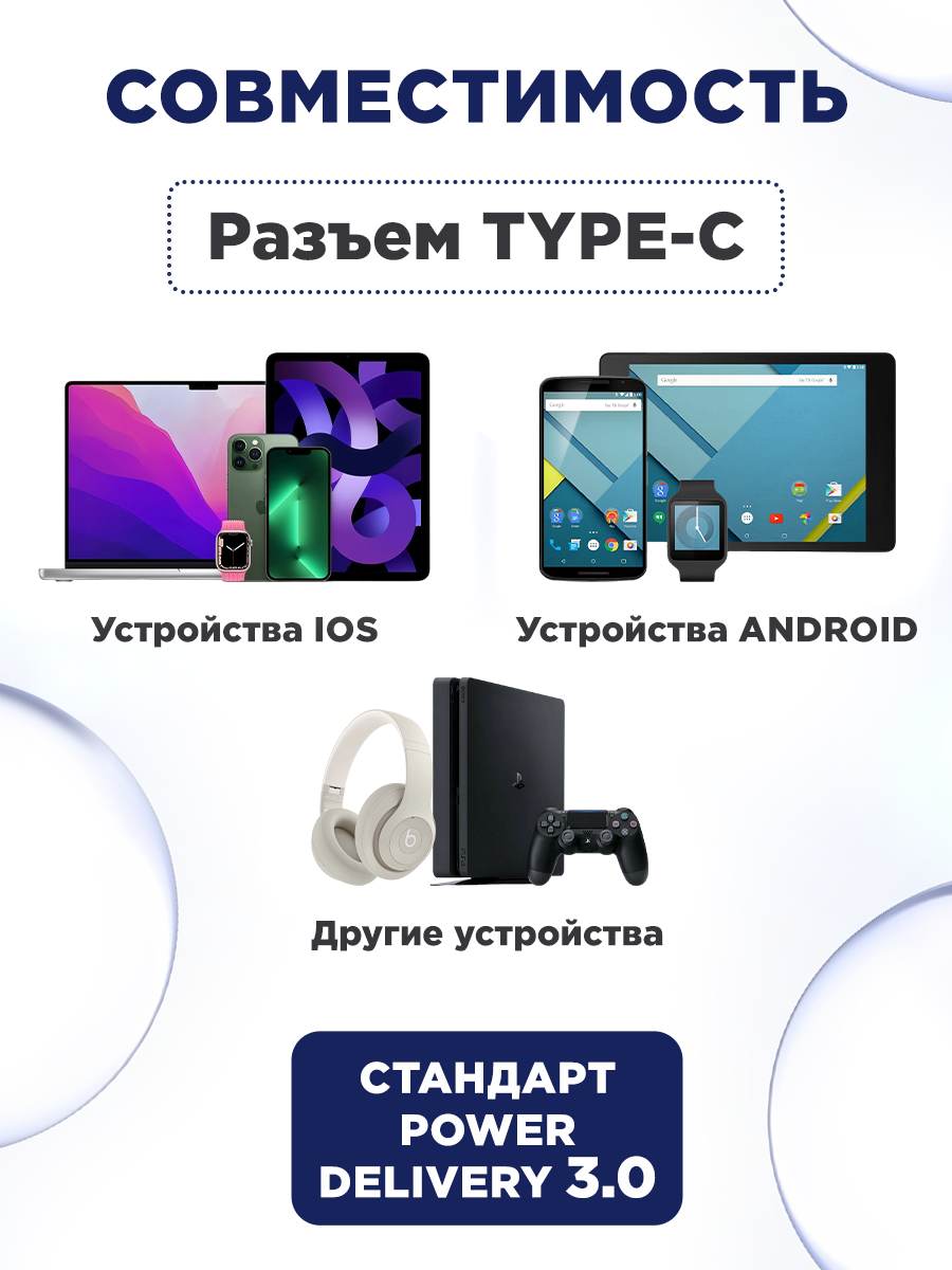 Зарядное устройство REXANT с одним портом Type-C 30Вт GaN - фото 4