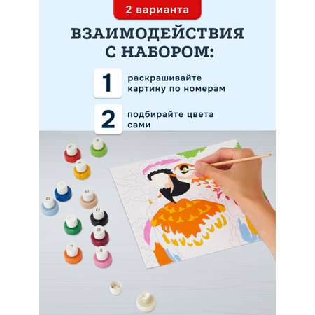 Картина по номерам SentoSphere Птицы