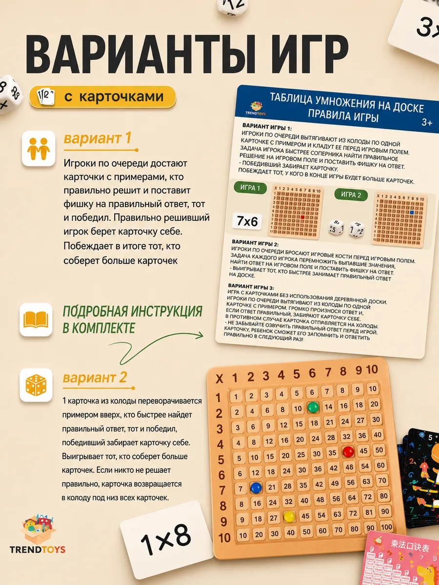 Настольная игра TrendToys Умножайка таблица умножения - фото 14