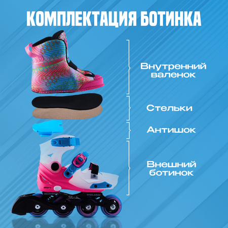 Роликовые коньки Saimaa 30