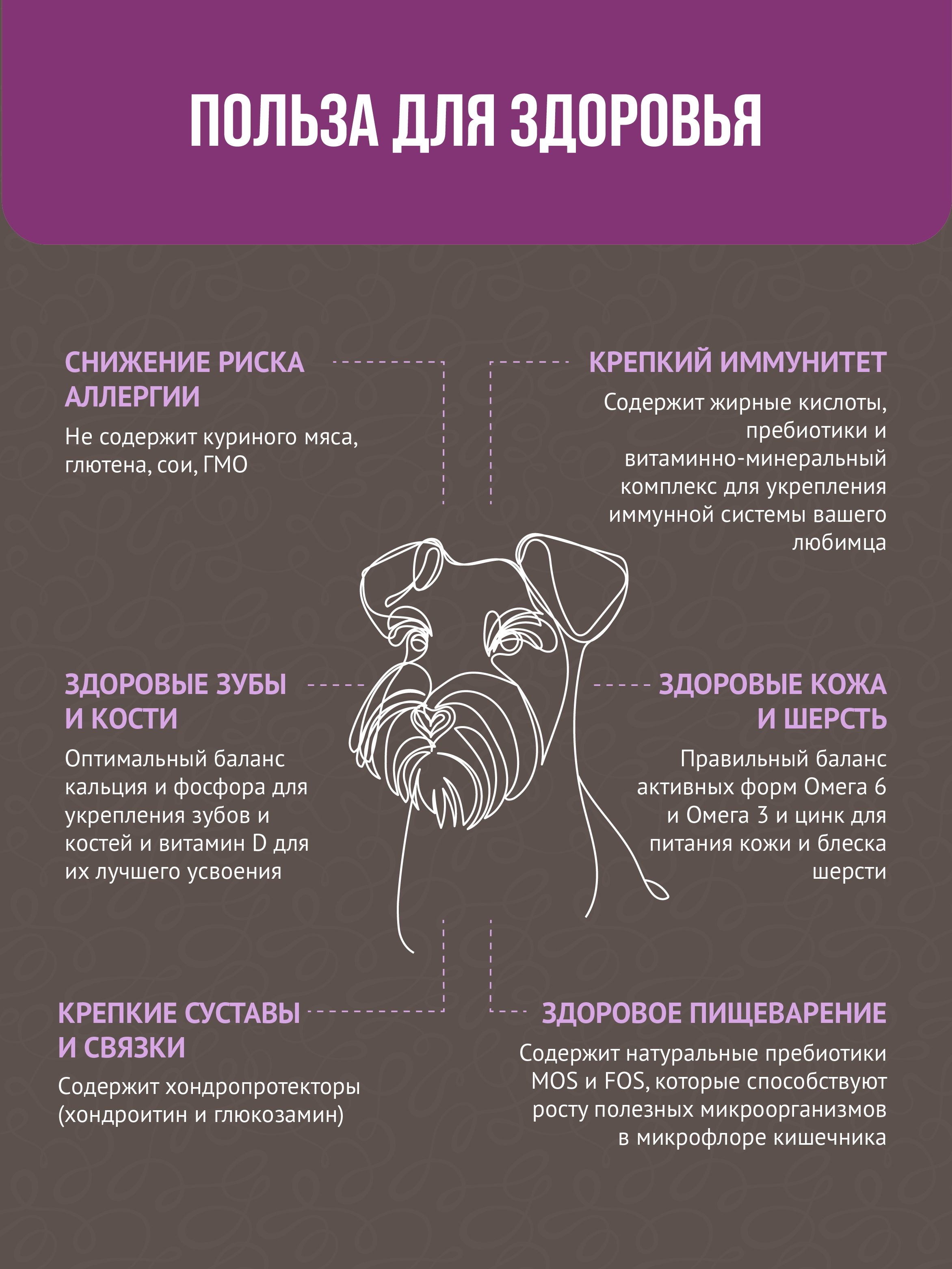 Корм для собак сухой Prime Ever Superior Adult Medium and Maxi Dog Отборная индейка полнорационный 2кг - фото 3